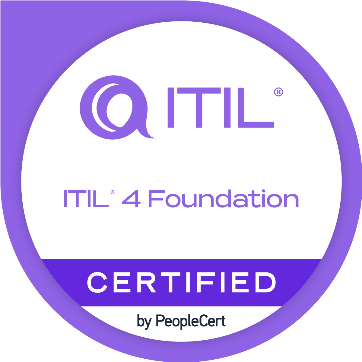 ITIL 4