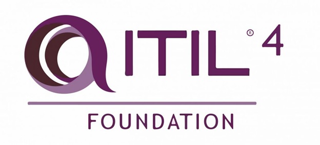 ITIL 4 Foundation Question Bank